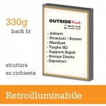 Questa grafica rappresenta come la struttura di uno STRISCIONE 330 G RETROILLUMINATO potrebbe essere.