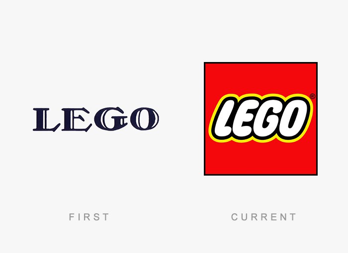 Logo LEGO,sv